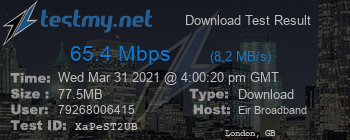 Speed Test Result