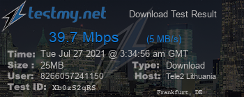 Speed Test Result