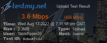 Speed Test Result