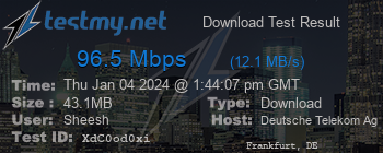 Speed Test Result