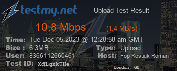 Speed Test Result