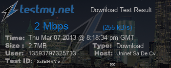 Speed Test Result
