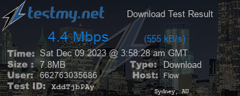 Speed Test Result