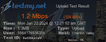 Speed Test Result