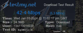 Speed Test Result