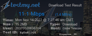 Speed Test Result
