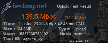 Speed Test Result