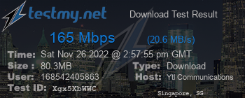 Speed Test Result