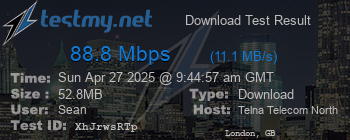 Speed Test Result