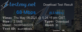 Speed Test Result