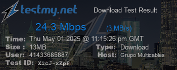Speed Test Result