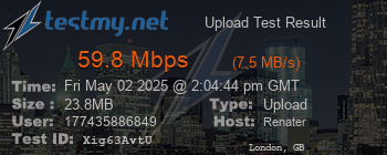 Speed Test Result