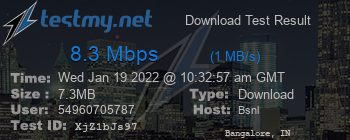 Speed Test Result