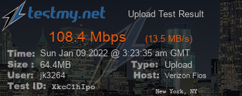 Speed Test Result