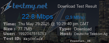 Speed Test Result