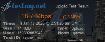 Speed Test Result