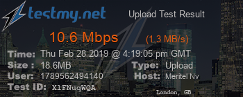 Speed Test Result