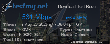 Speed Test Result