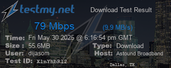 Speed Test Result