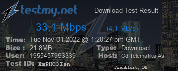 Speed Test Result