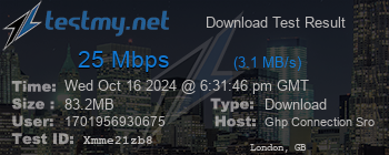 Speed Test Result