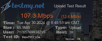 Speed Test Result