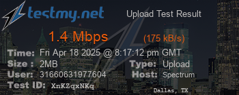 Speed Test Result
