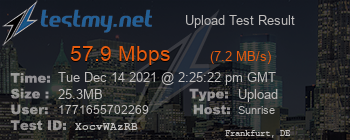 Speed Test Result