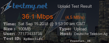 Speed Test Result