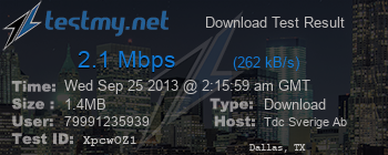 Speed Test Result