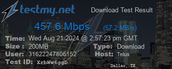 Speed Test Result