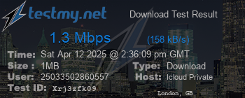 Speed Test Result