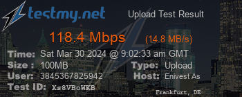 Speed Test Result