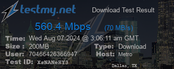 Speed Test Result