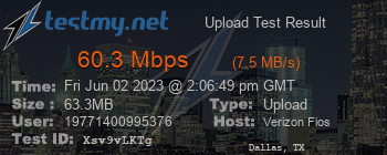 Speed Test Result