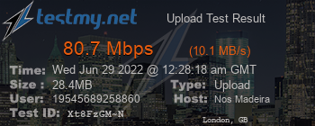 Speed Test Result