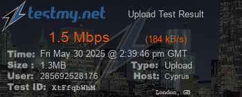 Speed Test Result