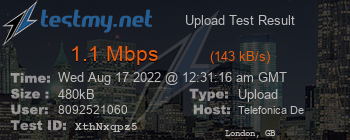 Speed Test Result