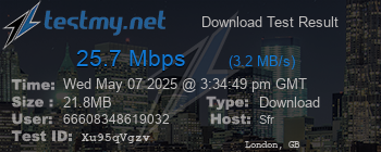 Speed Test Result