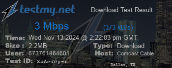 Speed Test Result