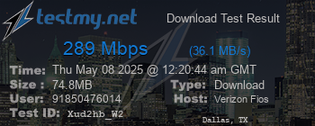 Speed Test Result