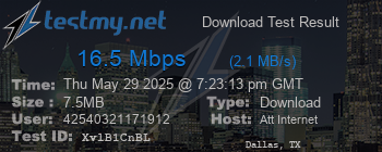 Speed Test Result