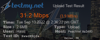 Speed Test Result