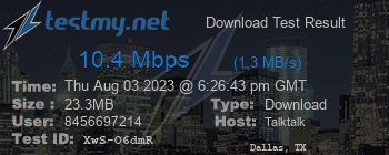 Speed Test Result