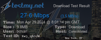 Speed Test Result