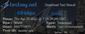 Speed Test Result