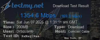 Speed Test Result