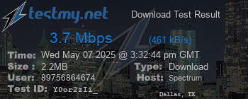 Speed Test Result