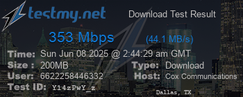 Speed Test Result