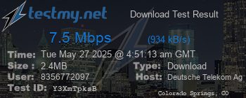 Speed Test Result